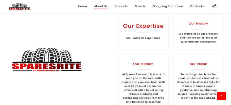 Spares Rite